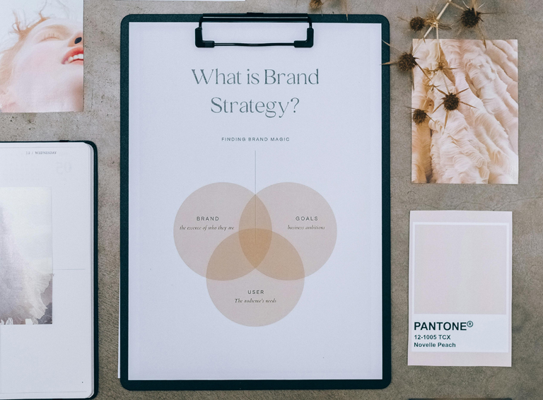 branding